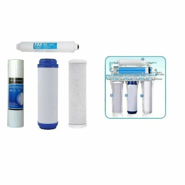 KIT FILTRI Acqua depuratore osmosi inversa 1kit x 4 pezzi - immagine 2